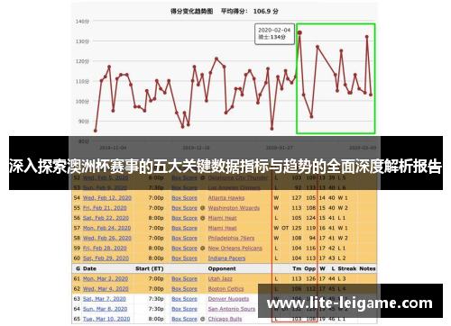 深入探索澳洲杯赛事的五大关键数据指标与趋势的全面深度解析报告