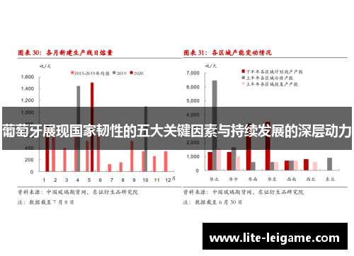 葡萄牙展现国家韧性的五大关键因素与持续发展的深层动力