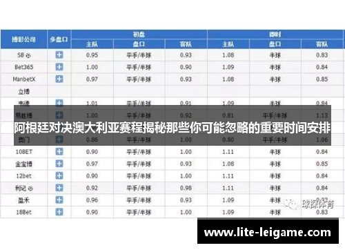 阿根廷对决澳大利亚赛程揭秘那些你可能忽略的重要时间安排 阿根廷对决澳大利亚赛程揭秘那些你可能忽略的重要时间安排