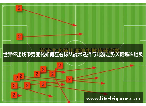 世界杯出线形势变化如何左右球队战术选择与比赛走势关键场次胜负