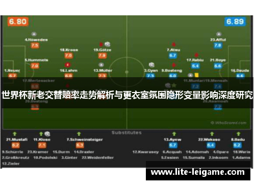 世界杯新老交替赔率走势解析与更衣室氛围隐形变量影响深度研究 世界杯新老交替赔率走势解析与更衣室氛围隐形变量影响深度研究