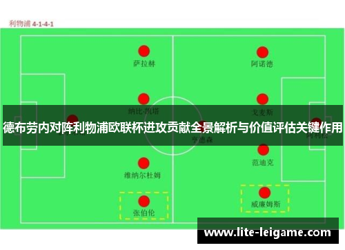 德布劳内对阵利物浦欧联杯进攻贡献全景解析与价值评估关键作用