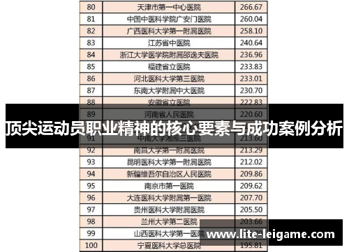 顶尖运动员职业精神的核心要素与成功案例分析