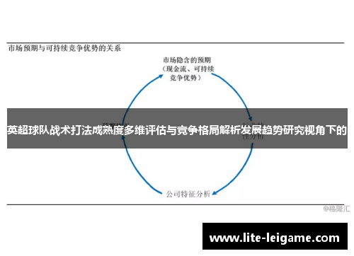 英超球队战术打法成熟度多维评估与竞争格局解析发展趋势研究视角下的