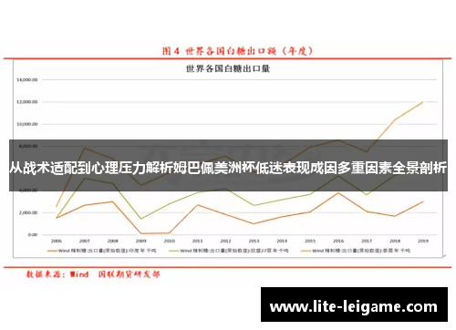 从战术适配到心理压力解析姆巴佩美洲杯低迷表现成因多重因素全景剖析 从战术适配到心理压力解析姆巴佩美洲杯低迷表现成因多重因素全景剖析